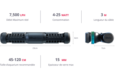 Red Sea ReefWave 25 + ReefBeat Cloud Service pour RW 25 2